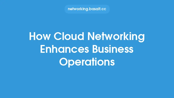 How Cloud Networking Enhances Business Operations Thumbnail