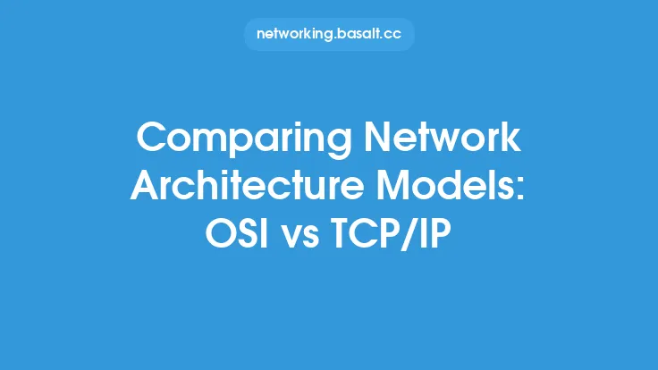 Comparing Network Architecture Models: OSI vs TCP/IP Thumbnail