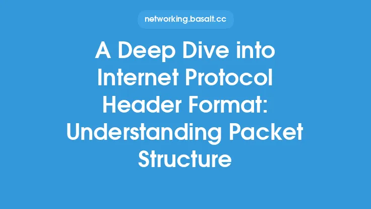 A Deep Dive into Internet Protocol Header Format: Understanding Packet Structure Thumbnail