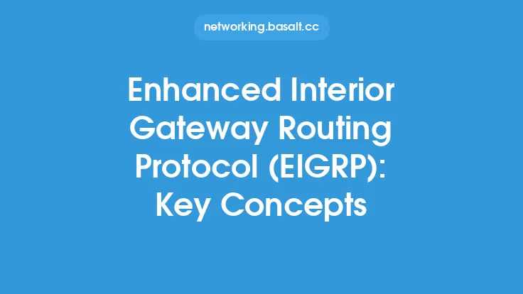 Enhanced Interior Gateway Routing Protocol (EIGRP): Key Concepts Thumbnail