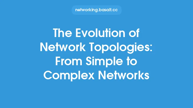 The Evolution of Network Topologies: From Simple to Complex Networks Thumbnail