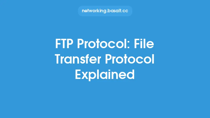 FTP Protocol: File Transfer Protocol Explained Thumbnail