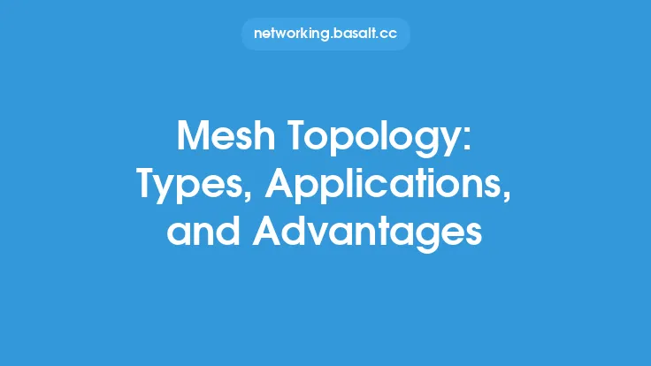 Mesh Topology: Types, Applications, and Advantages Thumbnail