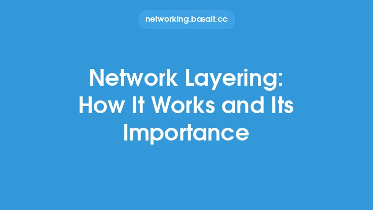 Network Layering: How It Works and Its Importance Thumbnail