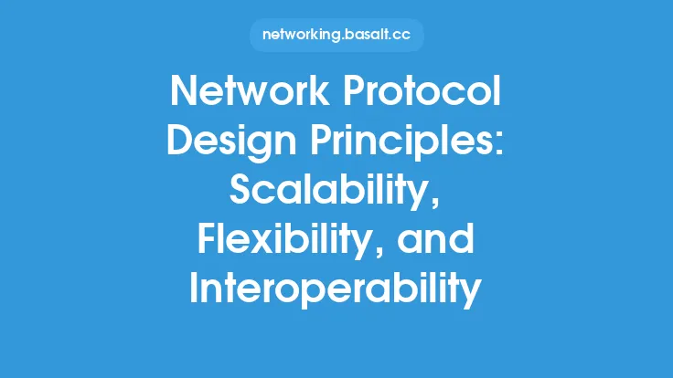 Network Protocol Design Principles: Scalability, Flexibility, and Interoperability Thumbnail