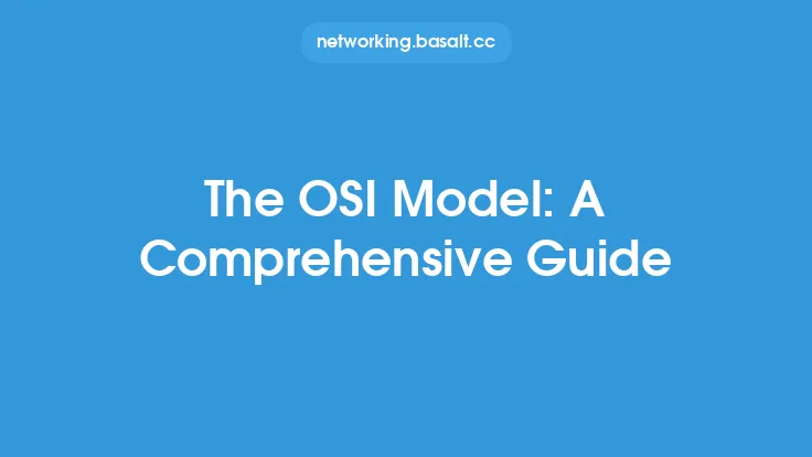 The OSI Model: A Comprehensive Guide Thumbnail