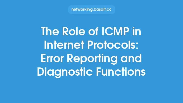 The Role of ICMP in Internet Protocols: Error Reporting and Diagnostic Functions Thumbnail