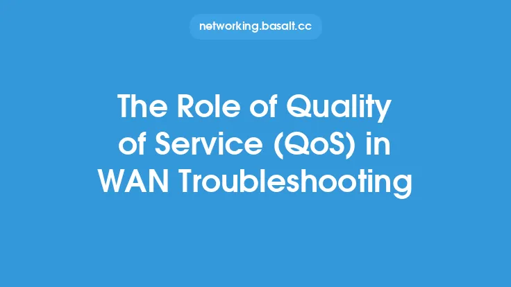 The Role of Quality of Service (QoS) in WAN Troubleshooting Thumbnail