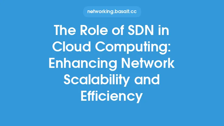 The Role of SDN in Cloud Computing: Enhancing Network Scalability and Efficiency Thumbnail