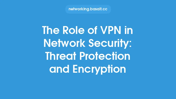 The Role of VPN in Network Security: Threat Protection and Encryption Thumbnail