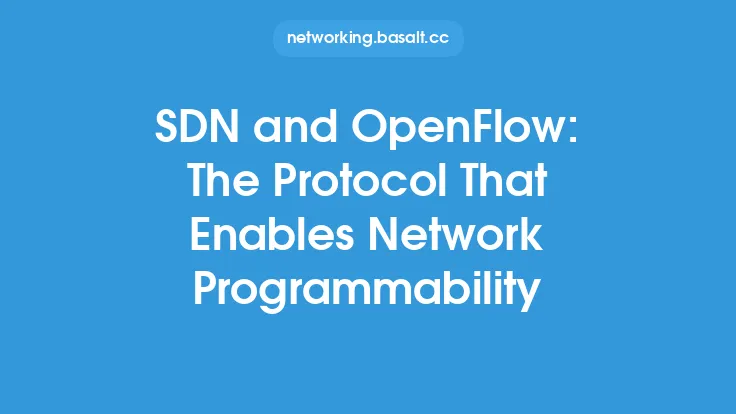 SDN and OpenFlow: The Protocol That Enables Network Programmability Thumbnail