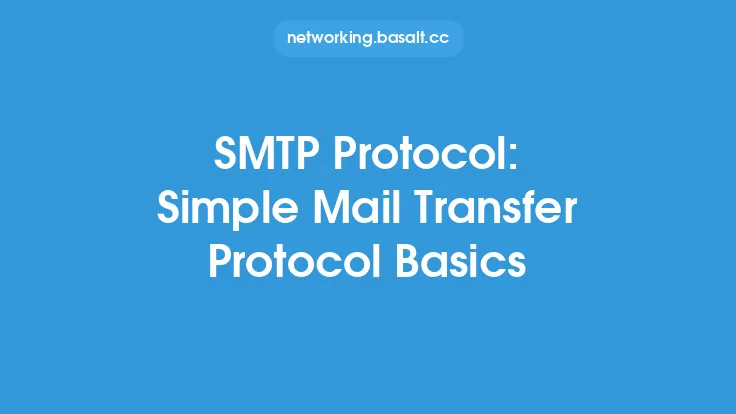 SMTP Protocol: Simple Mail Transfer Protocol Basics Thumbnail