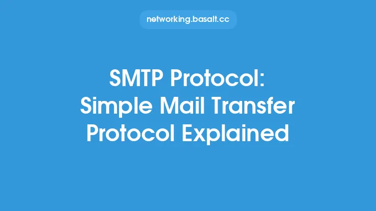 SMTP Protocol: Simple Mail Transfer Protocol Explained Thumbnail