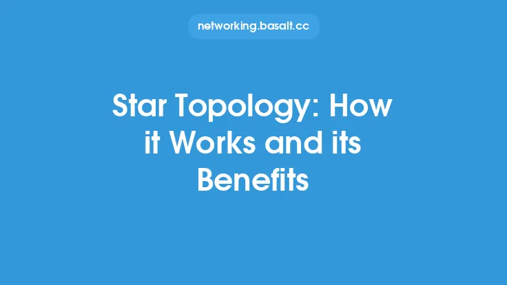 Star Topology: How it Works and its Benefits Thumbnail
