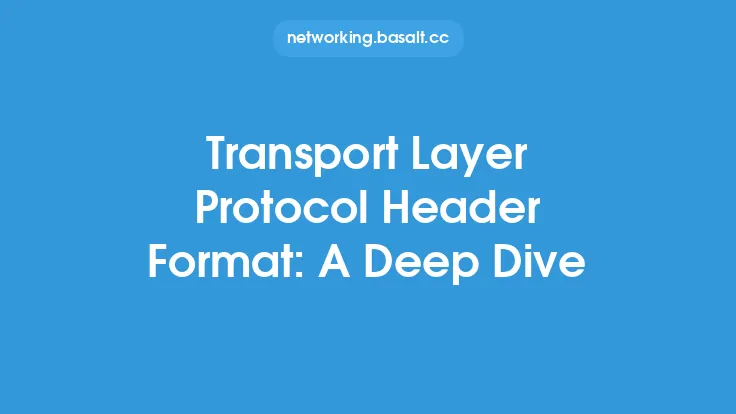 Transport Layer Protocol Header Format: A Deep Dive Thumbnail