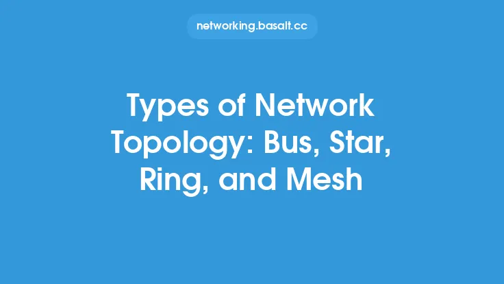 Types of Network Topology: Bus, Star, Ring, and Mesh Thumbnail