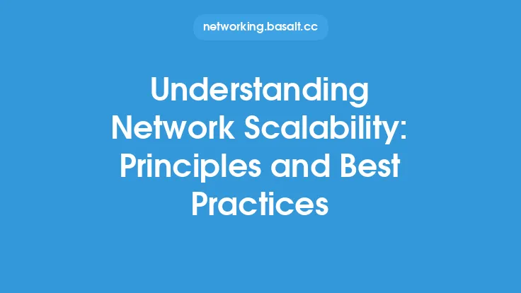 Understanding Network Scalability: Principles and Best Practices Thumbnail