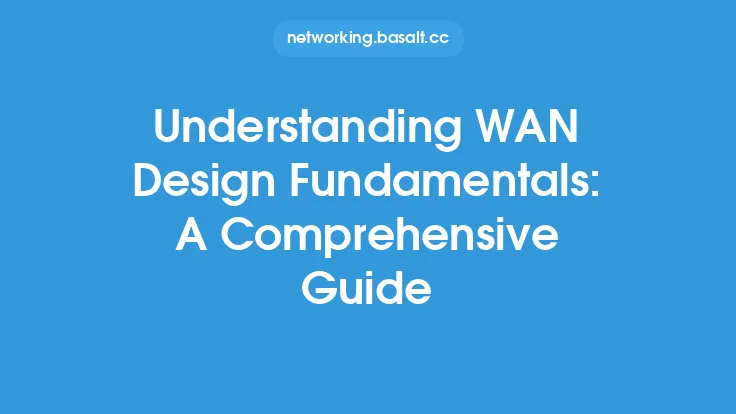 Understanding WAN Design Fundamentals: A Comprehensive Guide Thumbnail