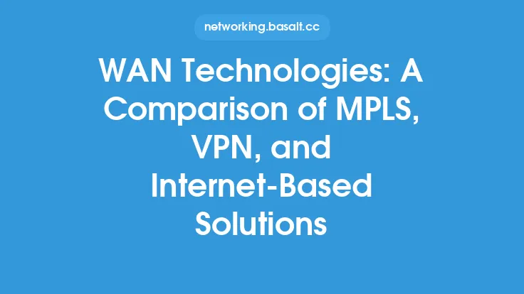 WAN Technologies: A Comparison of MPLS, VPN, and Internet-Based Solutions Thumbnail